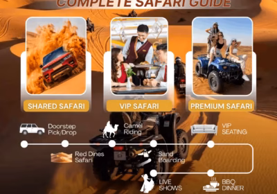 Dubai Desert Safari From City to Red Dunes: Full Planning Guide