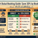 How to Book a Desert Safari in Dubai 2026 to Save 30%